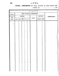 Verordnungsblatt für den Dienstbereich des K.K. Finanzministeriums für die im Reichsrate Vertretenen Königreiche und Länder 18580626 Seite: 40