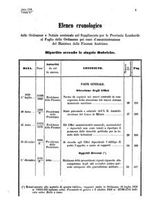 Verordnungsblatt für den Dienstbereich des K.K. Finanzministeriums für die im Reichsrate Vertretenen Königreiche und Länder 18580626 Seite: 49