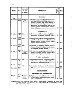 Verordnungsblatt für den Dienstbereich des K.K. Finanzministeriums für die im Reichsrate Vertretenen Königreiche und Länder 18580626 Seite: 50