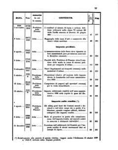 Verordnungsblatt für den Dienstbereich des K.K. Finanzministeriums für die im Reichsrate Vertretenen Königreiche und Länder 18580626 Seite: 51