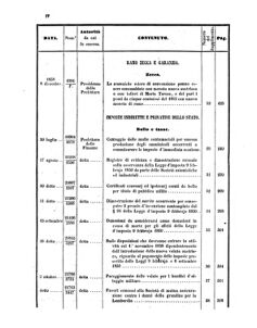 Verordnungsblatt für den Dienstbereich des K.K. Finanzministeriums für die im Reichsrate Vertretenen Königreiche und Länder 18580626 Seite: 52