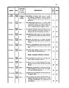 Verordnungsblatt für den Dienstbereich des K.K. Finanzministeriums für die im Reichsrate Vertretenen Königreiche und Länder 18580626 Seite: 53