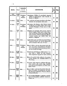 Verordnungsblatt für den Dienstbereich des K.K. Finanzministeriums für die im Reichsrate Vertretenen Königreiche und Länder 18580626 Seite: 56