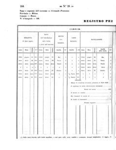 Verordnungsblatt für den Dienstbereich des K.K. Finanzministeriums für die im Reichsrate Vertretenen Königreiche und Länder 18580730 Seite: 6