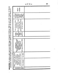 Verordnungsblatt für den Dienstbereich des K.K. Finanzministeriums für die im Reichsrate Vertretenen Königreiche und Länder 18580826 Seite: 3