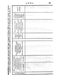 Verordnungsblatt für den Dienstbereich des K.K. Finanzministeriums für die im Reichsrate Vertretenen Königreiche und Länder 18580826 Seite: 9