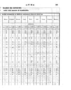 Verordnungsblatt für den Dienstbereich des K.K. Finanzministeriums für die im Reichsrate Vertretenen Königreiche und Länder 18581022 Seite: 13