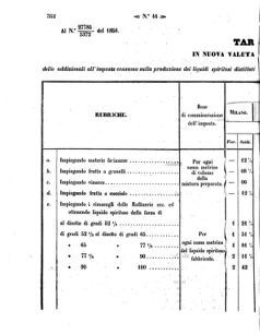 Verordnungsblatt für den Dienstbereich des K.K. Finanzministeriums für die im Reichsrate Vertretenen Königreiche und Länder 18581029 Seite: 2