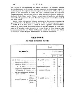 Verordnungsblatt für den Dienstbereich des K.K. Finanzministeriums für die im Reichsrate Vertretenen Königreiche und Länder 18581030 Seite: 18