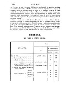 Verordnungsblatt für den Dienstbereich des K.K. Finanzministeriums für die im Reichsrate Vertretenen Königreiche und Länder 18581030 Seite: 2