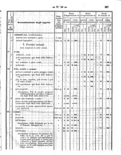 Verordnungsblatt für den Dienstbereich des K.K. Finanzministeriums für die im Reichsrate Vertretenen Königreiche und Länder 18581202 Seite: 7