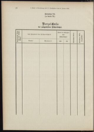 Landes-Gesetz- und Verordnungsblatt für Österreich unter der Enns 18910114 Seite: 28