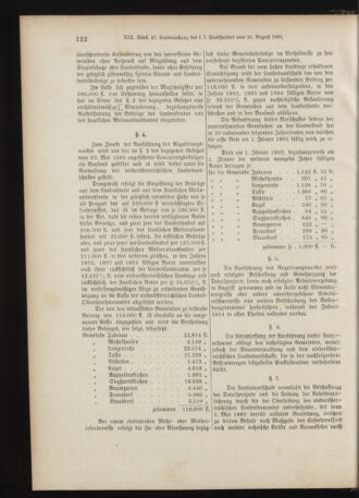 Landes-Gesetz- und Verordnungsblatt für Österreich unter der Enns 18910925 Seite: 2