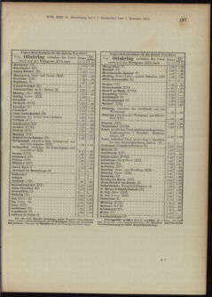 Landes-Gesetz- und Verordnungsblatt für Österreich unter der Enns 18911217 Seite: 116