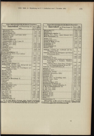 Landes-Gesetz- und Verordnungsblatt für Österreich unter der Enns 18911217 Seite: 41