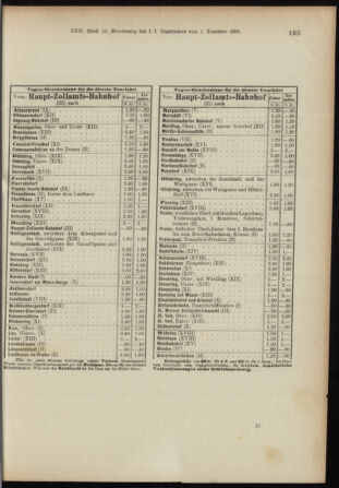 Landes-Gesetz- und Verordnungsblatt für Österreich unter der Enns 18911217 Seite: 82