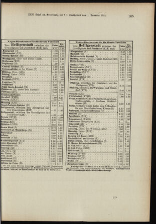 Landes-Gesetz- und Verordnungsblatt für Österreich unter der Enns 18911217 Seite: 84