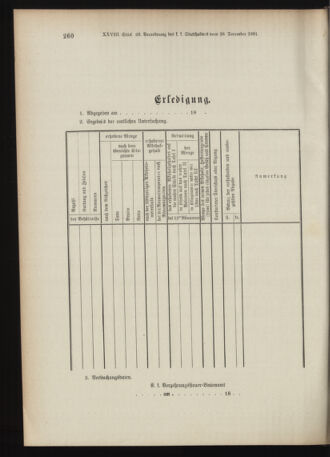 Landes-Gesetz- und Verordnungsblatt für Österreich unter der Enns 18911230 Seite: 6