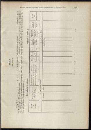 Landes-Gesetz- und Verordnungsblatt für Österreich unter der Enns 18911230 Seite: 7