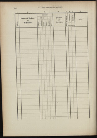 Landes-Gesetz- und Verordnungsblatt für Österreich unter der Enns 18920701 Seite: 10