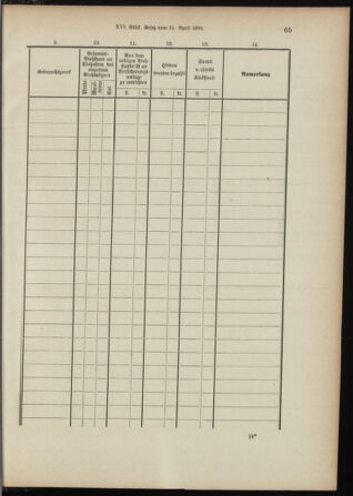 Landes-Gesetz- und Verordnungsblatt für Österreich unter der Enns 18920701 Seite: 11