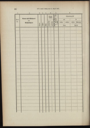 Landes-Gesetz- und Verordnungsblatt für Österreich unter der Enns 18920701 Seite: 14