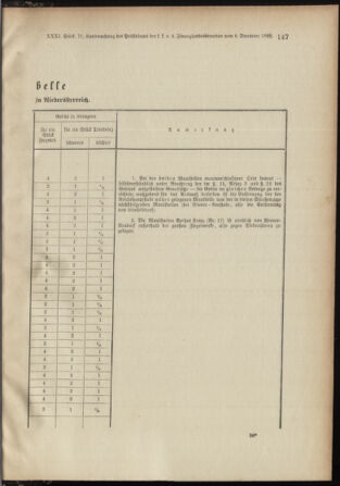 Landes-Gesetz- und Verordnungsblatt für Österreich unter der Enns 18921217 Seite: 3