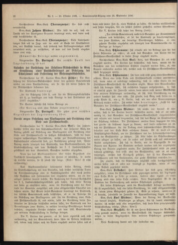 Amtsblatt der landesfürstlichen Hauptstadt Graz 18961010 Seite: 12