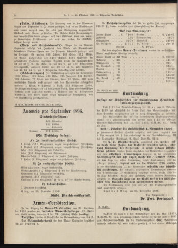 Amtsblatt der landesfürstlichen Hauptstadt Graz 18961010 Seite: 24