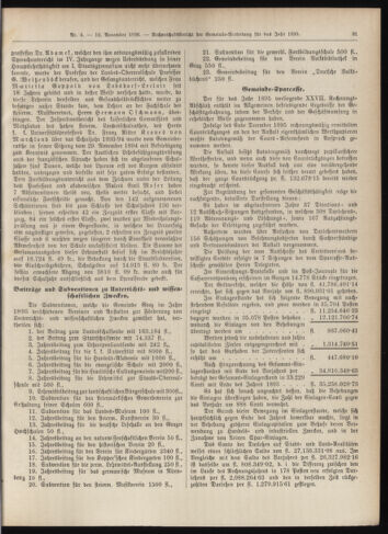 Amtsblatt der landesfürstlichen Hauptstadt Graz 18961110 Seite: 13