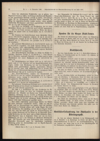 Amtsblatt der landesfürstlichen Hauptstadt Graz 18961110 Seite: 14