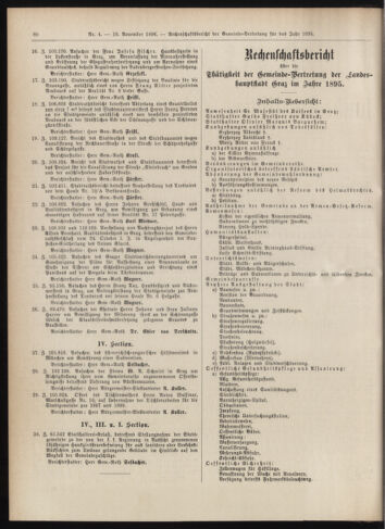 Amtsblatt der landesfürstlichen Hauptstadt Graz 18961110 Seite: 2