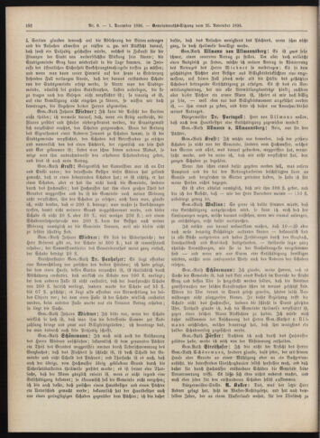 Amtsblatt der landesfürstlichen Hauptstadt Graz 18961201 Seite: 10