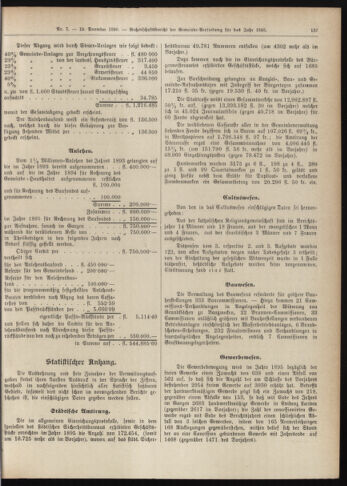 Amtsblatt der landesfürstlichen Hauptstadt Graz 18961210 Seite: 13