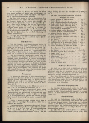 Amtsblatt der landesfürstlichen Hauptstadt Graz 18961210 Seite: 14