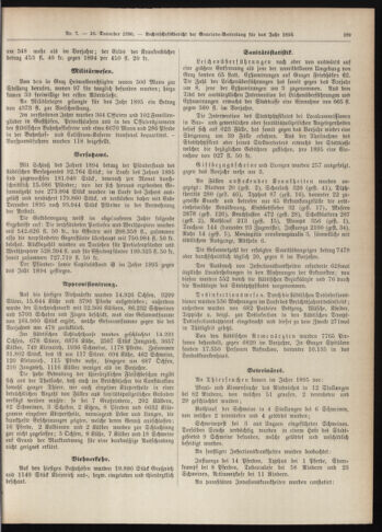 Amtsblatt der landesfürstlichen Hauptstadt Graz 18961210 Seite: 15