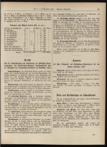 Amtsblatt der landesfürstlichen Hauptstadt Graz 18961210 Seite: 27