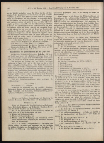 Amtsblatt der landesfürstlichen Hauptstadt Graz 18961220 Seite: 28