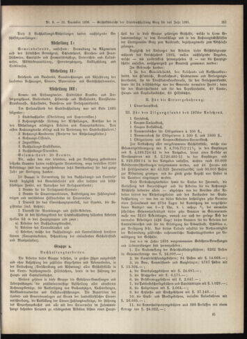 Amtsblatt der landesfürstlichen Hauptstadt Graz 18961231 Seite: 17