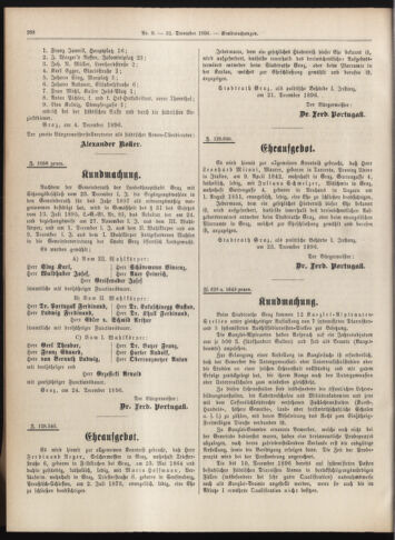 Amtsblatt der landesfürstlichen Hauptstadt Graz 18961231 Seite: 22