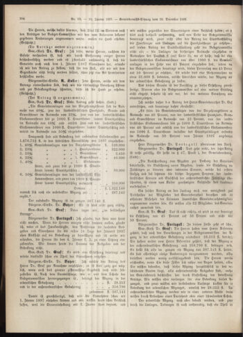 Amtsblatt der landesfürstlichen Hauptstadt Graz 18970110 Seite: 30