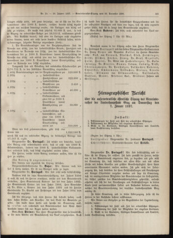 Amtsblatt der landesfürstlichen Hauptstadt Graz 18970110 Seite: 31