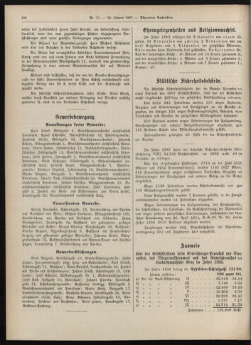 Amtsblatt der landesfürstlichen Hauptstadt Graz 18970120 Seite: 28