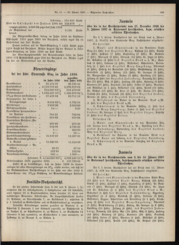 Amtsblatt der landesfürstlichen Hauptstadt Graz 18970120 Seite: 29