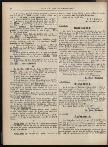 Amtsblatt der landesfürstlichen Hauptstadt Graz 18970131 Seite: 24