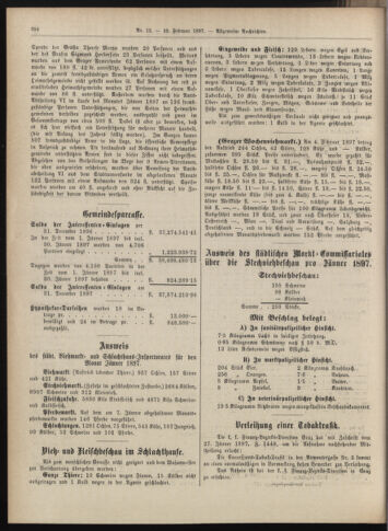 Amtsblatt der landesfürstlichen Hauptstadt Graz 18970210 Seite: 12