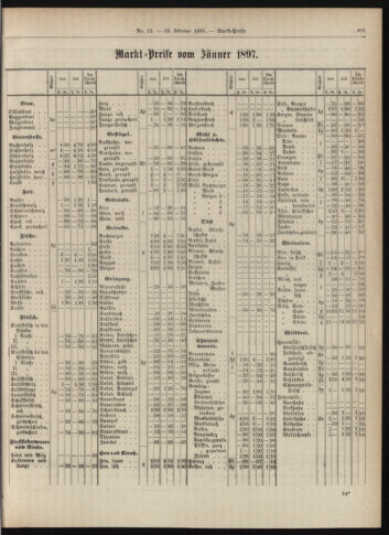 Amtsblatt der landesfürstlichen Hauptstadt Graz 18970210 Seite: 19