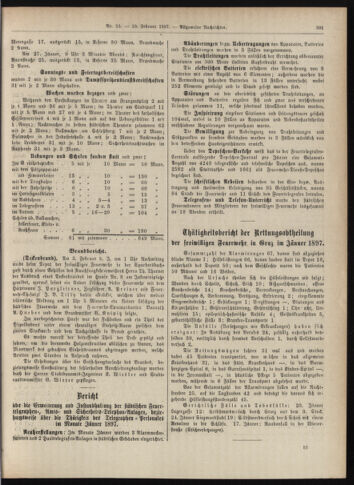 Amtsblatt der landesfürstlichen Hauptstadt Graz 18970210 Seite: 9