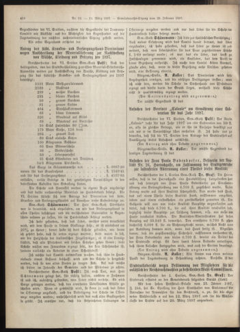 Amtsblatt der landesfürstlichen Hauptstadt Graz 18970310 Seite: 12