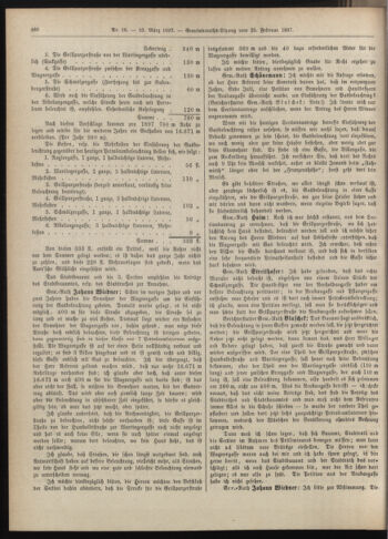 Amtsblatt der landesfürstlichen Hauptstadt Graz 18970310 Seite: 20